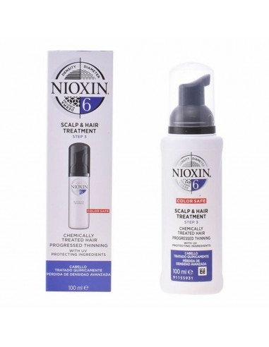 Tratamiento para Dar Volumen Nioxin...